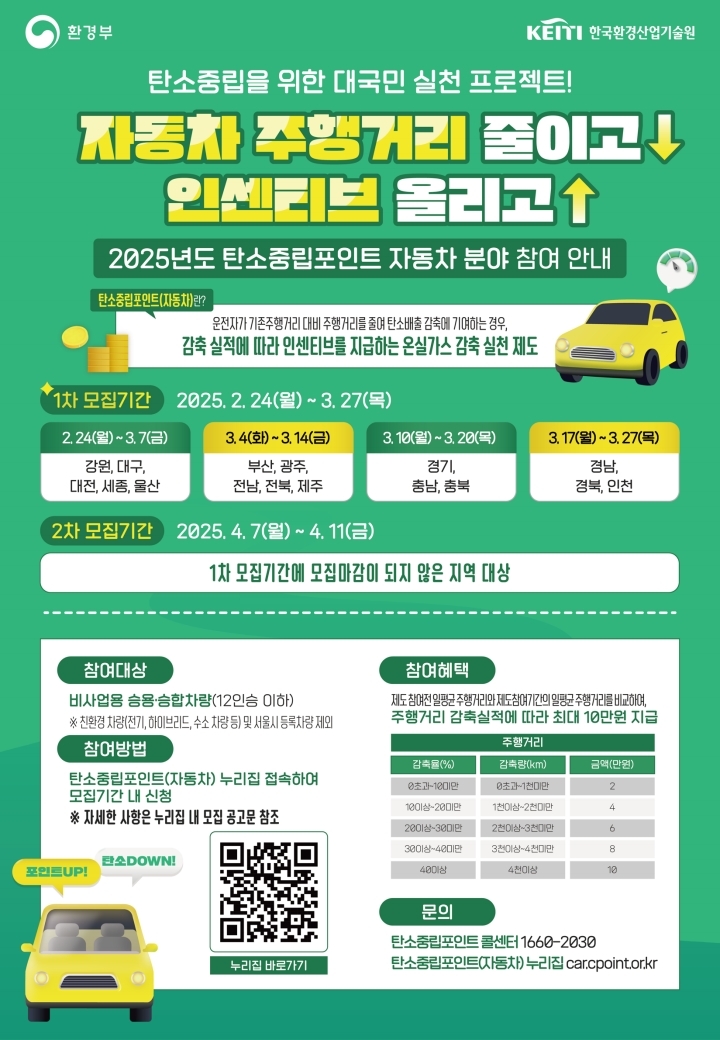 0320 안동시, 2025년 자동차 탄소중립포인트제 운영.jpg