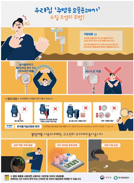 0107 안동시, 주방용 오물분쇄기 사용법 준수 당부.jpg