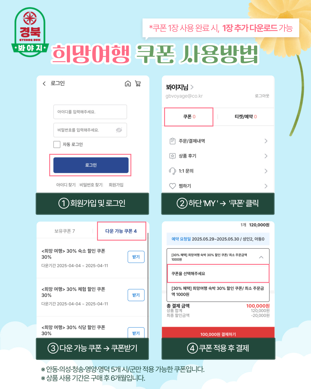 0418 안동시, 최대 40% 할인받는 특별재난지역 여행 프로모션 시행 (2).jpg